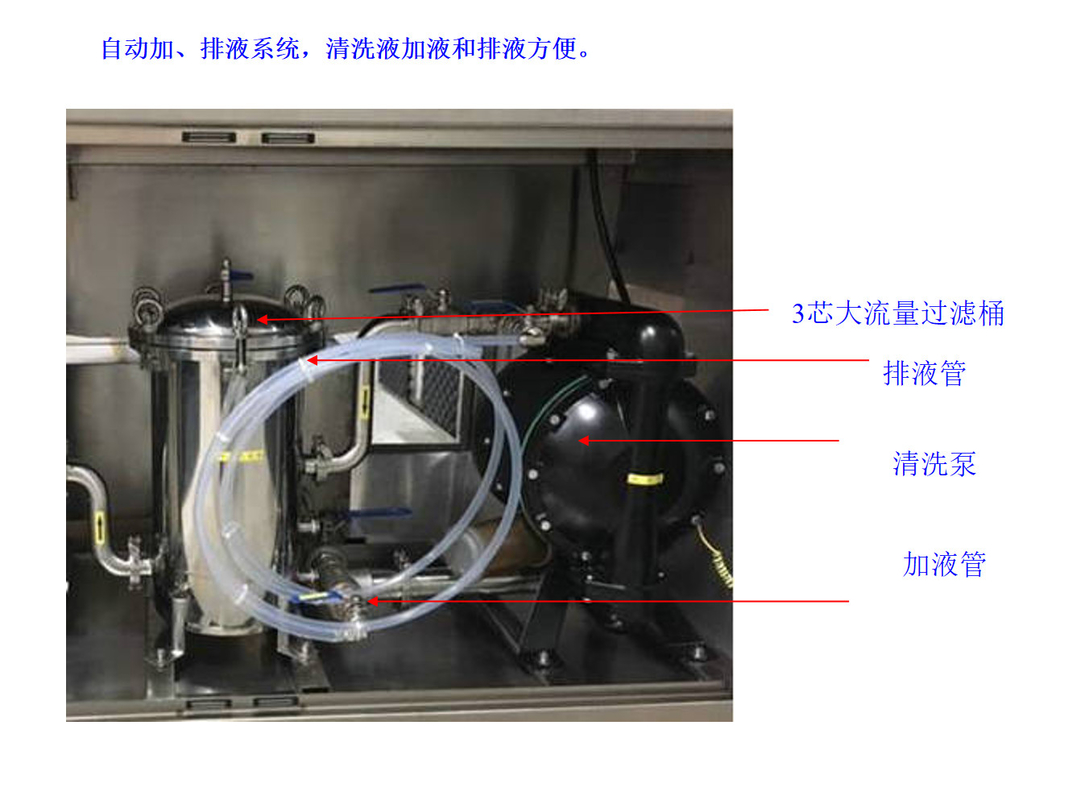 Machine de nettoyage par pochoir de 1000L/min Avec une tige de pulvérisation à double face à 360° Rotation de la tige de pulvérisation isobarique Temps de séchage 3~5 min